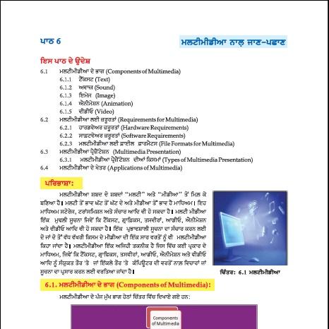 Introduction To Multimedi