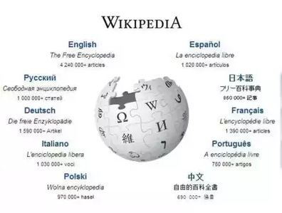 Wikipedia